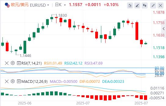 Big data and Canadian Federal Reserve interest rate decisions are www.uniff.orging(图1) Big data and Canadian Federal Reserve interest rate decisions are www.uniff.orging(图1)