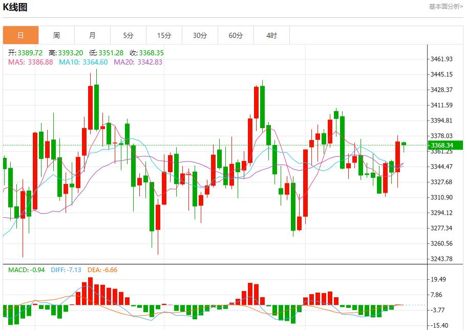 鲍威尔言论引爆市场，8月25日现货黄金、白银、原油、外汇短线走势分析(图3)