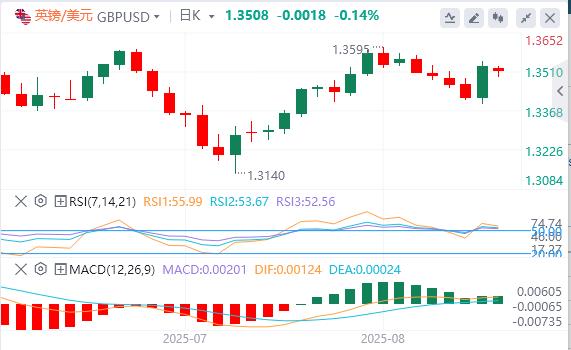 Jackson Hole Annual Meeting Releases Dove Signal, U.S. Treasury Yield Curve Is Significantly Steeper(图2) Jackson Hole Annual Meeting Releases Dove Signal, U.S. Treasury Yield Curve Is Significantly Steeper(图2)