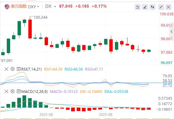 欧央行降息推迟至明年!今日CPI难改政策路径(图1) 欧央行降息推迟至明年!今日CPI难改政策路径(图1)