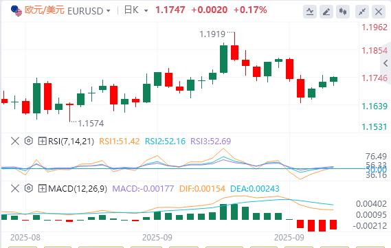 The shutdown of the US government is a farce, not a tragedy?(图1) The shutdown of the US government is a farce, not a tragedy?(图1)