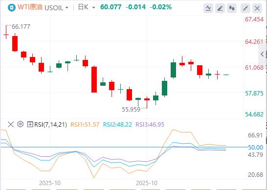 Trump rivela “enorme accordo”, la Bce tiene duro per la terza riunione consecutiva(图5) Trump rivela “enorme accordo”, la Bce tiene duro per la terza riunione consecutiva(图5)