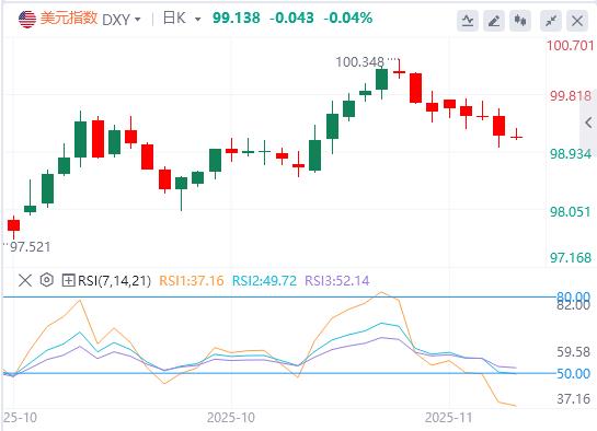 美联储人事地震!博斯蒂克退休库克案发酵,白宫干预窗口开启政策加速转鸽(图1) 美联储人事地震!博斯蒂克退休库克案发酵,白宫干预窗口开启政策加速转鸽(图1)