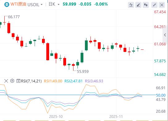美国政府停摆迎来转机,美联储内部依旧“鹰鸽乱舞”(图5) 美国政府停摆迎来转机,美联储内部依旧“鹰鸽乱舞”(图5)